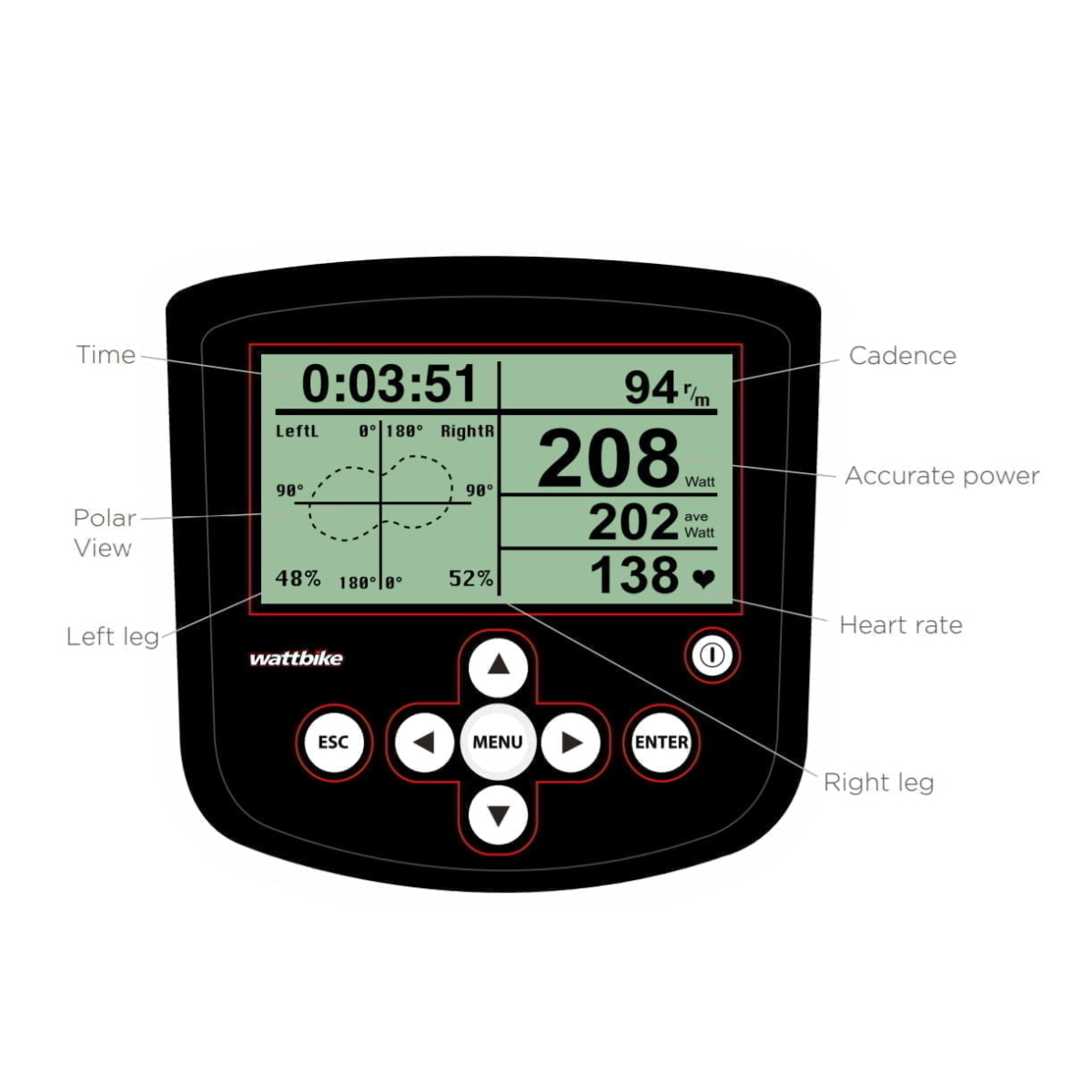 Wattbike Pro Indoor Bike Console